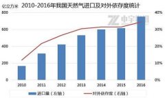 /youqizixun/2208.html