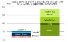 /youqizixun/2448.html