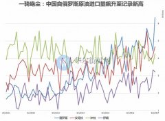 /youqizixun/2850.html