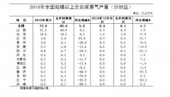 /youqizixun/3539.html