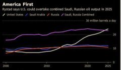 /youqizixun/3549.html