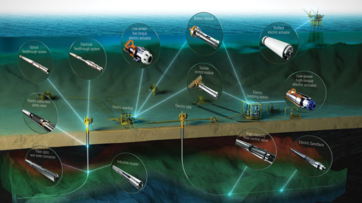 /sdsp/shidian/10368.html