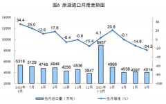 /youqizixun/6065.html