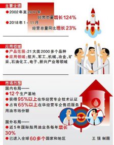 /youqizixun/8928.html